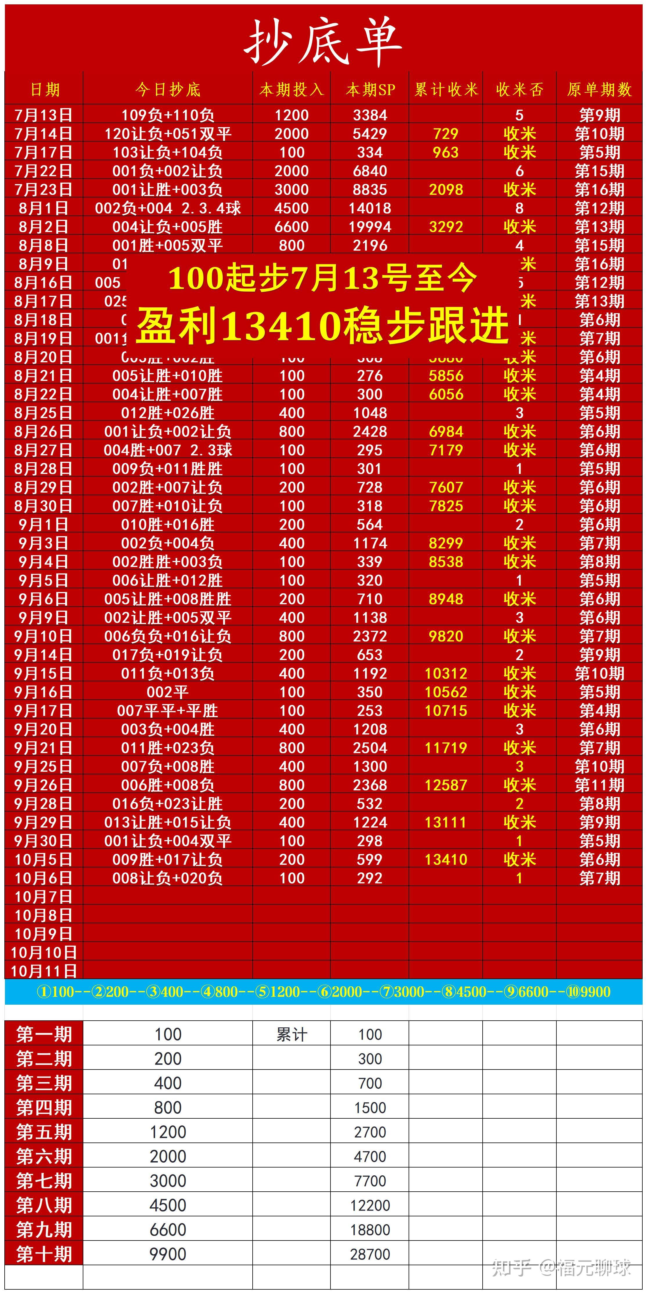 🥀2026🎱世界杯🐔让球开户🚭竞彩足球500比分网 🏆hg08体育38368·CC🎁 🥀2026🎱世界杯🐔让球开户🚭竞彩足球500比分网 🏆hg08体育38368·CC🎁