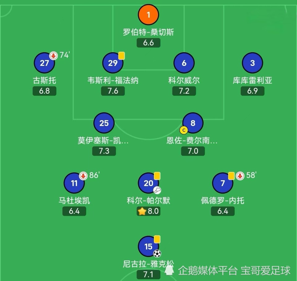 🥀2026🎱世界杯🐔让球开户🚭水晶宫对热刺的比分预测 🏆hg08体育38368·CC🎁 