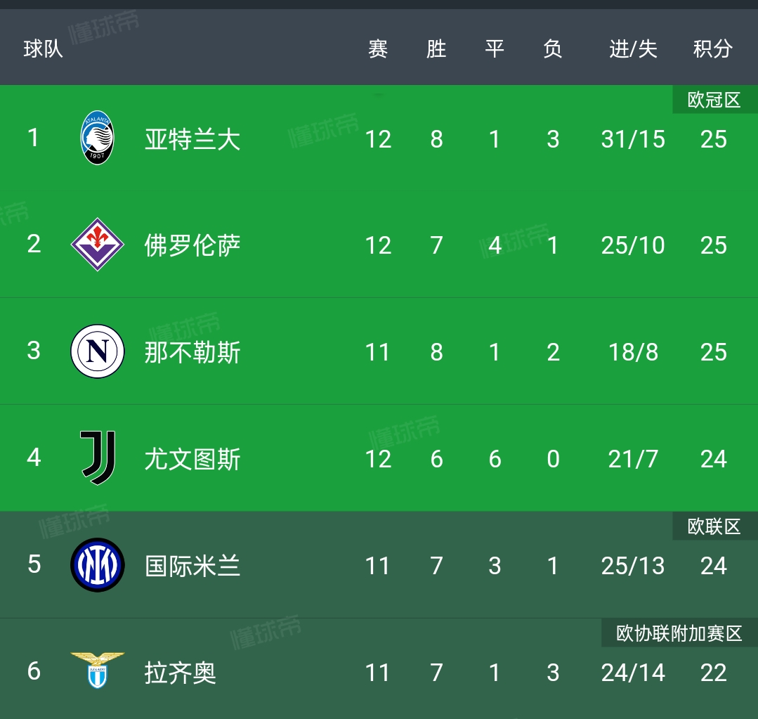 🥀2026🎱世界杯🐔让球开户🚭历届意甲积分排行榜 🏆hg08体育38368·CC🎁 