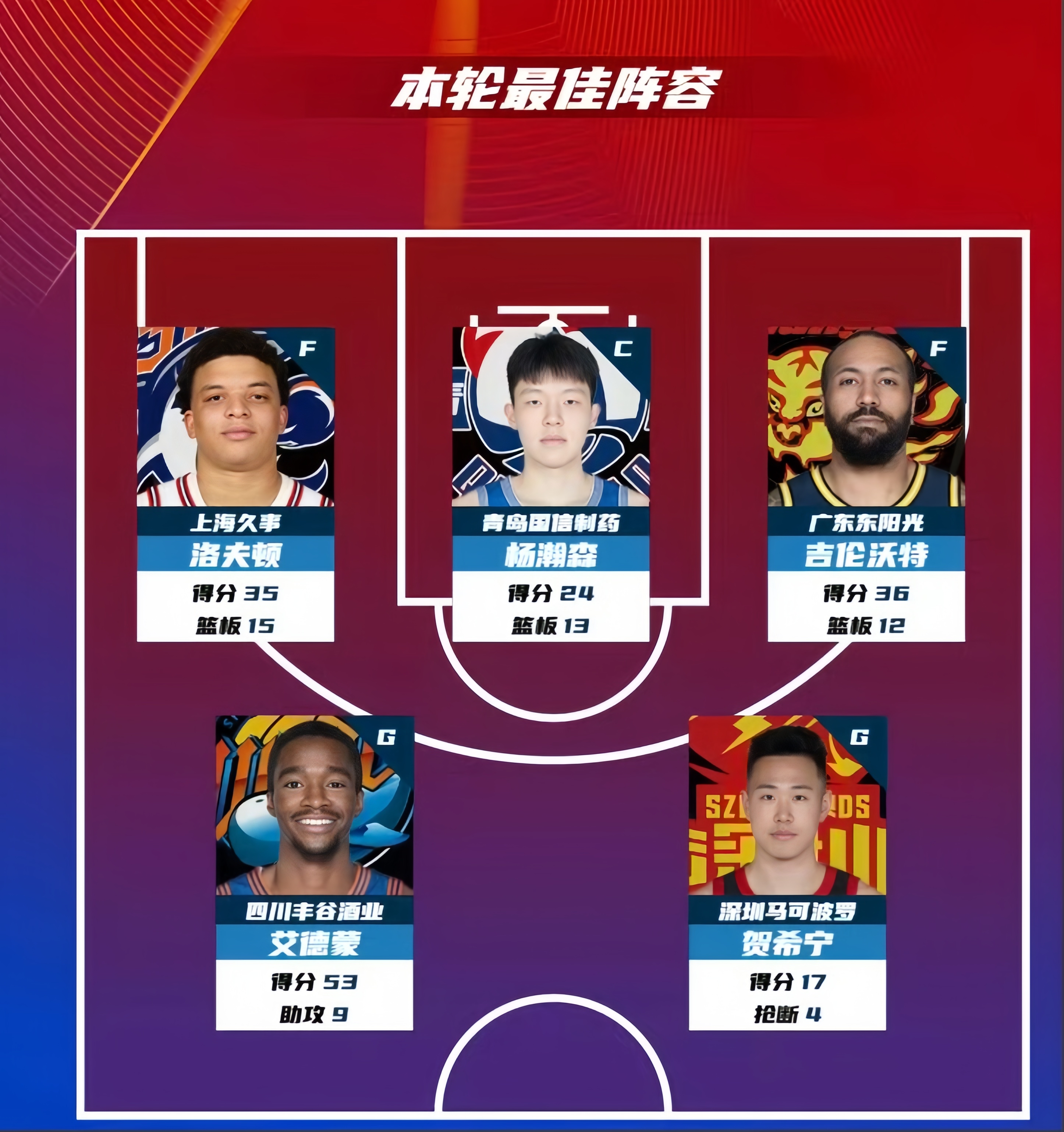 🥀2026🎱世界杯🐔让球开户🚭cba全明星扣篮大赛时间 🏆hg08体育38368·CC🎁 🥀2026🎱世界杯🐔让球开户🚭cba全明星扣篮大赛时间 🏆hg08体育38368·CC🎁