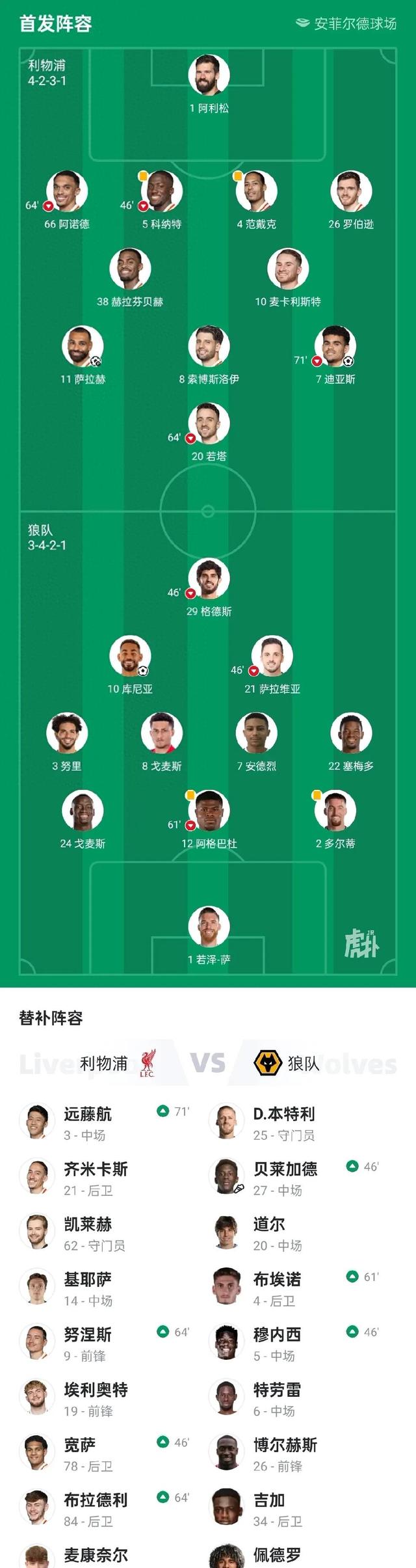 🥀2026🎱世界杯🐔让球开户🚭英超谢菲尔德联队VS狼队比分预测 🏆hg08体育38368·CC🎁 