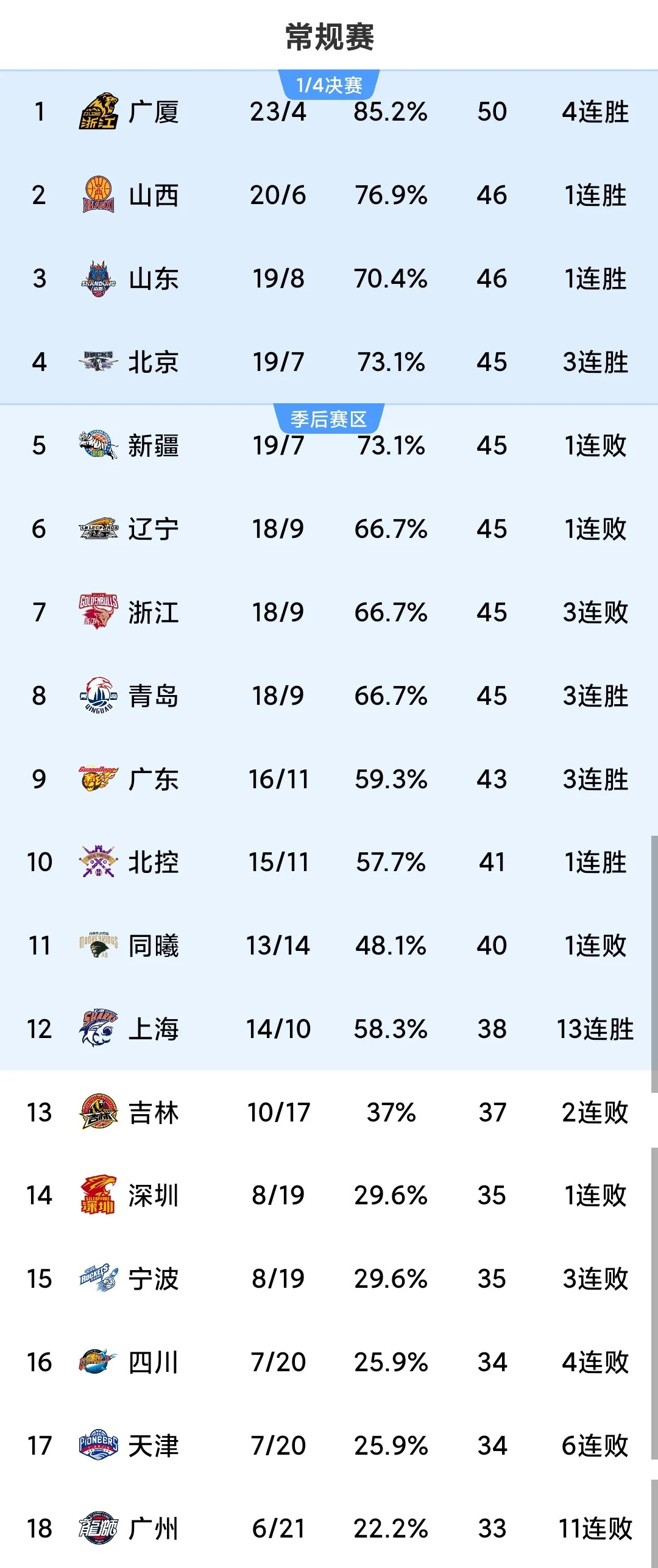 🥀2026🎱世界杯🐔让球开户🚭cba球队实力排行 🏆hg08体育38368·CC🎁 🥀2026🎱世界杯🐔让球开户🚭cba球队实力排行 🏆hg08体育38368·CC🎁