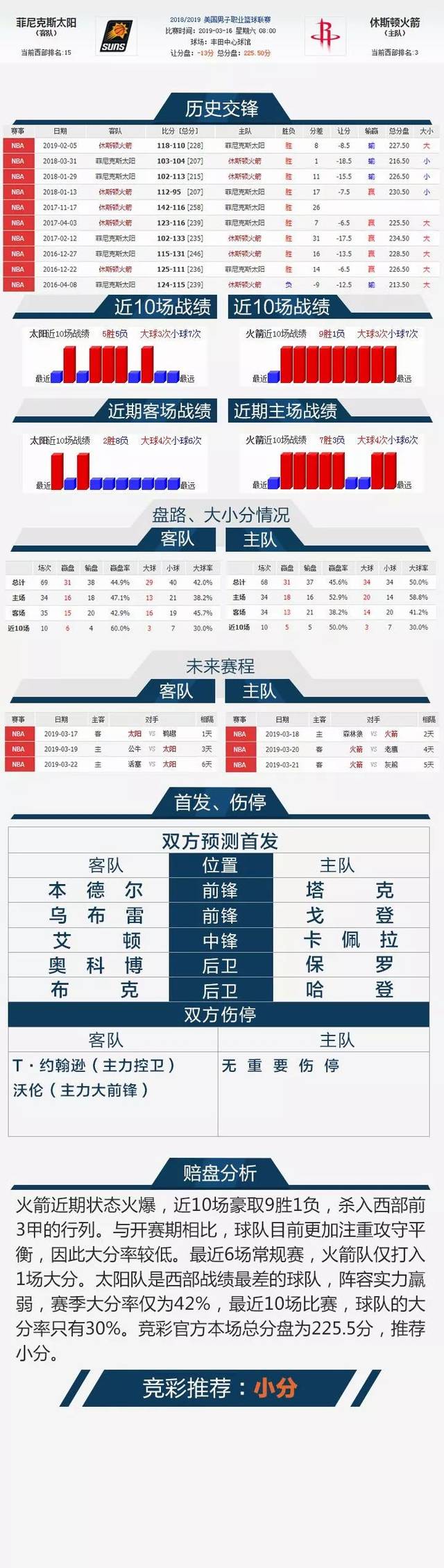 🥀2026🎱世界杯🐔让球开户🚭休斯顿火箭vs萨克拉门托国王比分预测 🏆hg08体育38368·CC🎁 🥀2026🎱世界杯🐔让球开户🚭休斯顿火箭vs萨克拉门托国王比分预测 🏆hg08体育38368·CC🎁