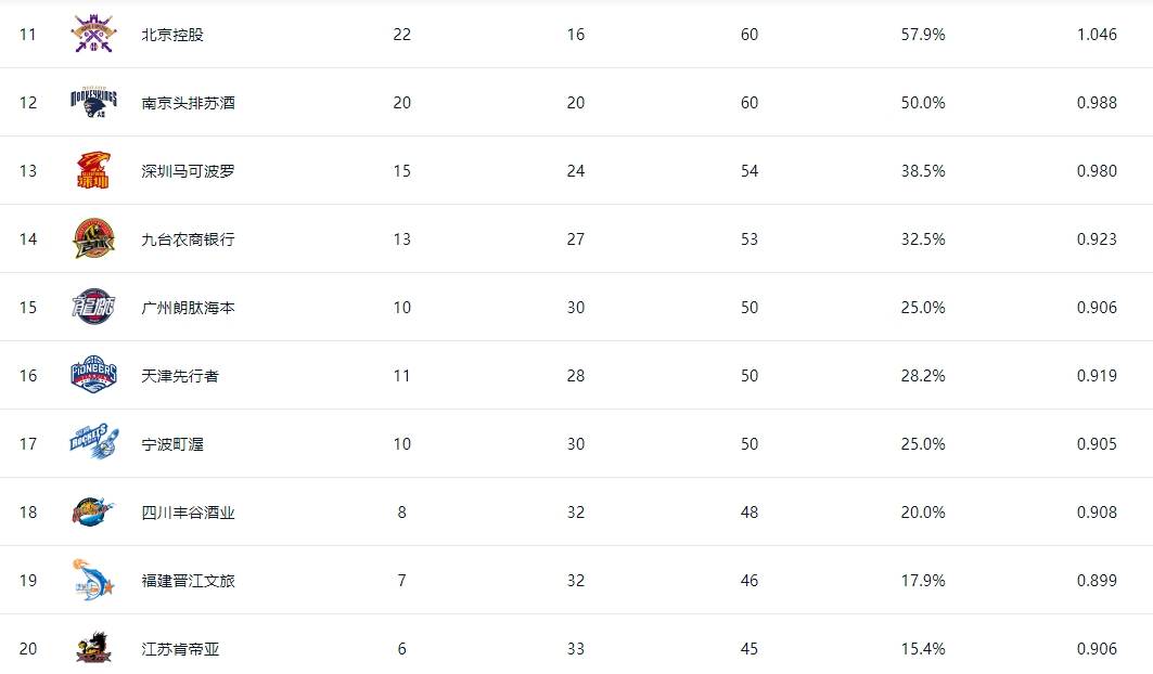 🥀2026🎱世界杯🐔让球开户🚭cba球队一年的收入 🏆hg08体育38368·CC🎁 🥀2026🎱世界杯🐔让球开户🚭cba球队一年的收入 🏆hg08体育38368·CC🎁
