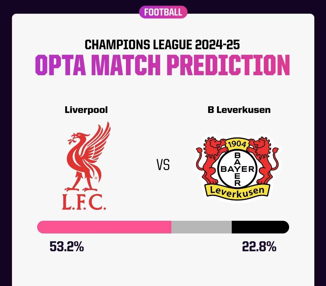 🥀2026🎱世界杯🐔让球开户🚭沙尔克VS勒沃库森阵容预测 🏆hg08体育38368·CC🎁 