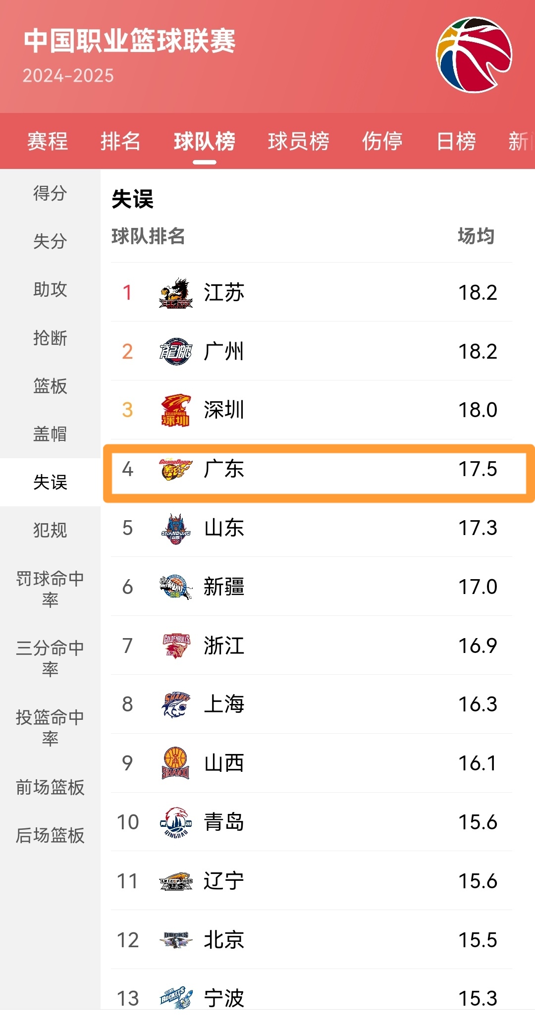 🥀2026🎱世界杯🐔让球开户🚭cba年薪排行2024 🏆hg08体育38368·CC🎁 