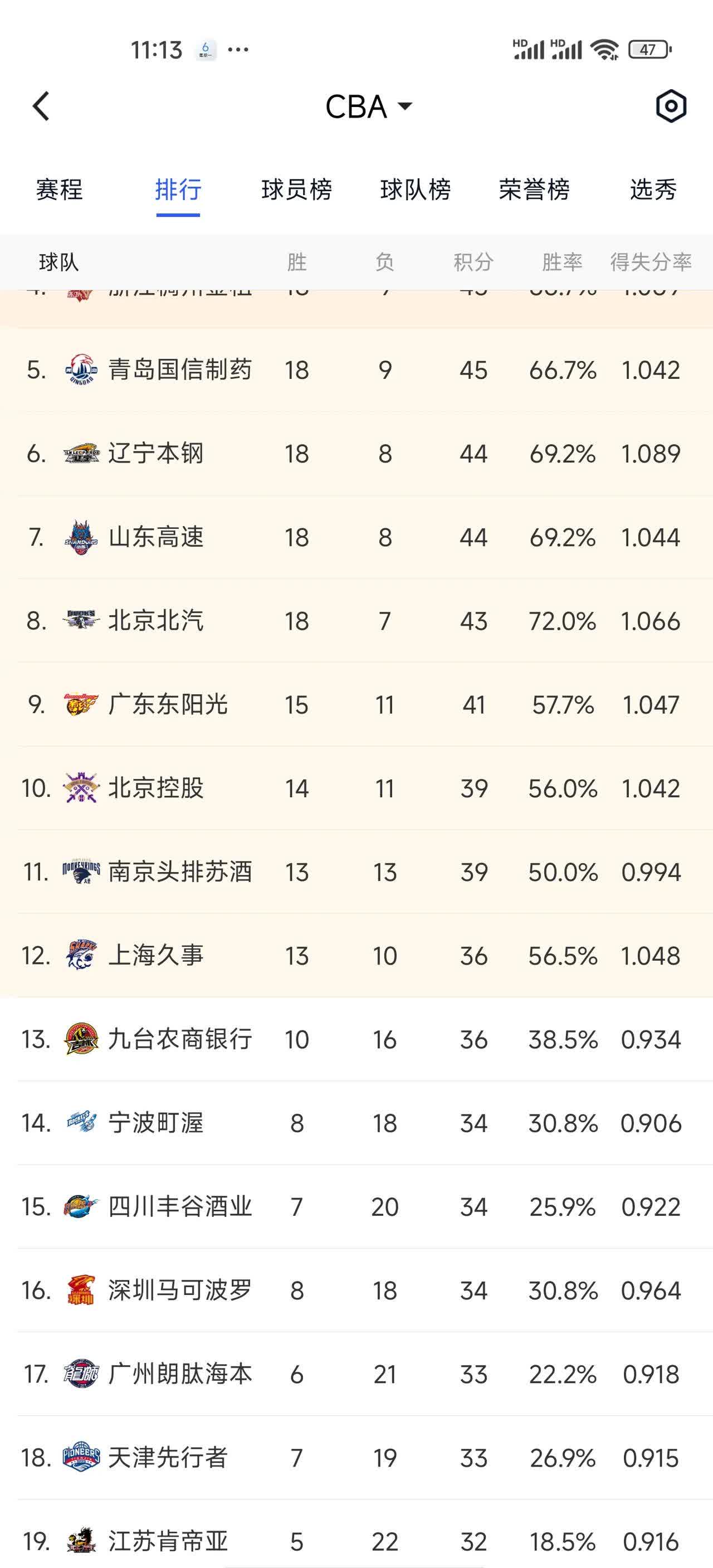 🥀2026🎱世界杯🐔让球开户🚭cba球员身价排行榜 🏆hg08体育38368·CC🎁 