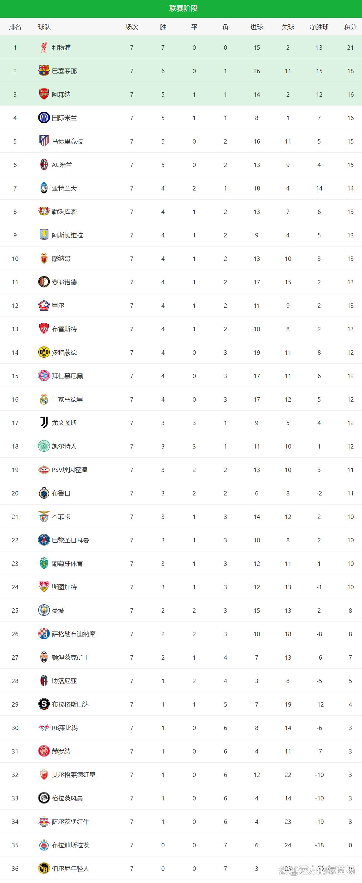 🥀2026🎱世界杯🐔让球开户🚭德甲附加赛赛程表 🏆hg08体育38368·CC🎁 