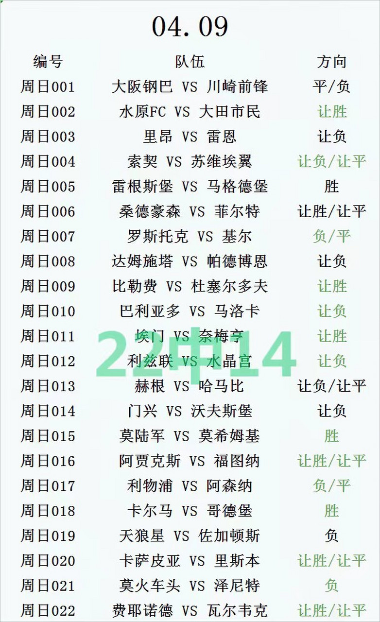 🥀2026🎱世界杯🐔让球开户🚭赫罗纳VS巴塞罗那阵容预测 🏆hg08体育38368·CC🎁 