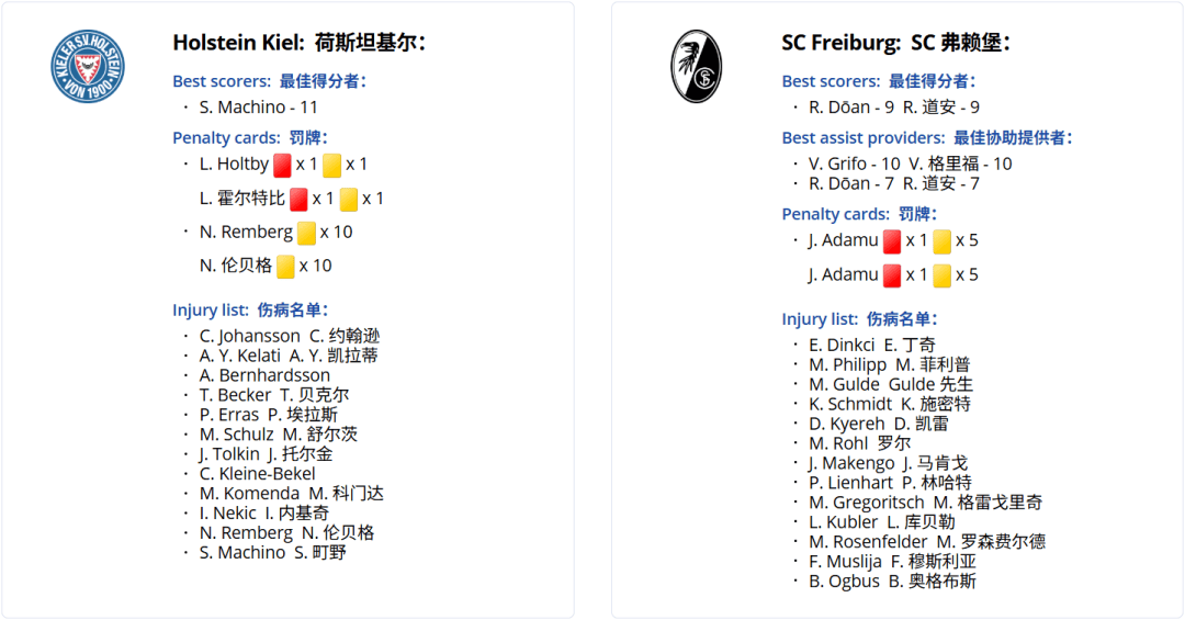 🥀2026🎱世界杯🐔让球开户🚭云达不莱梅VS弗赖堡比分预测 🏆hg08体育38368·CC🎁 🥀2026🎱世界杯🐔让球开户🚭云达不莱梅VS弗赖堡比分预测 🏆hg08体育38368·CC🎁