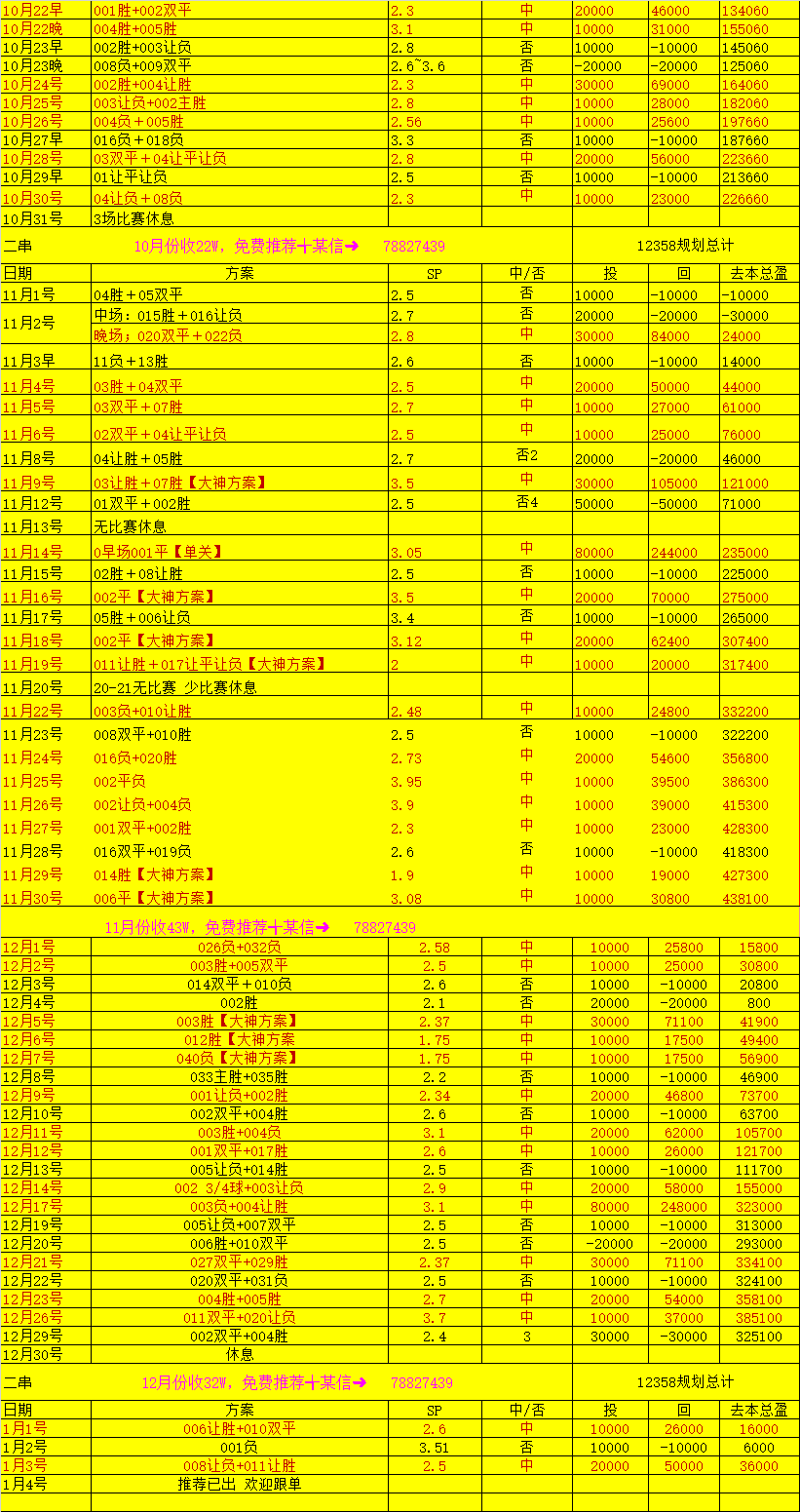 🥀2026🎱世界杯🐔让球开户🚭意甲预测分析 🏆hg08体育38368·CC🎁 🥀2026🎱世界杯🐔让球开户🚭意甲预测分析 🏆hg08体育38368·CC🎁