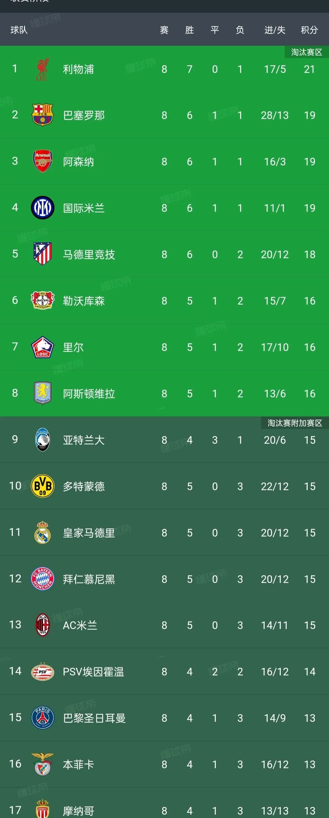 🥀2026🎱世界杯🐔让球开户🚭2024意甲结束时间 🏆hg08体育38368·CC🎁 