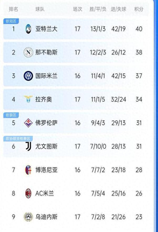 🥀2026🎱世界杯🐔让球开户🚭意甲历届积分榜 🏆hg08体育38368·CC🎁 🥀2026🎱世界杯🐔让球开户🚭意甲历届积分榜 🏆hg08体育38368·CC🎁