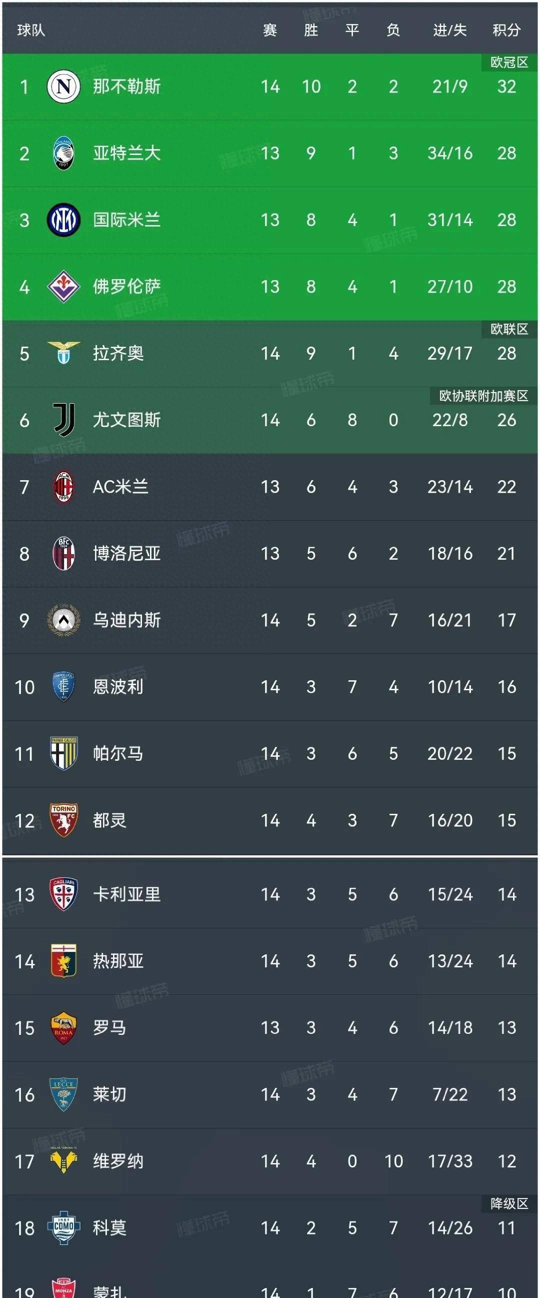 🥀2026🎱世界杯🐔让球开户🚭意甲历届积分榜 🏆hg08体育38368·CC🎁 🥀2026🎱世界杯🐔让球开户🚭意甲历届积分榜 🏆hg08体育38368·CC🎁