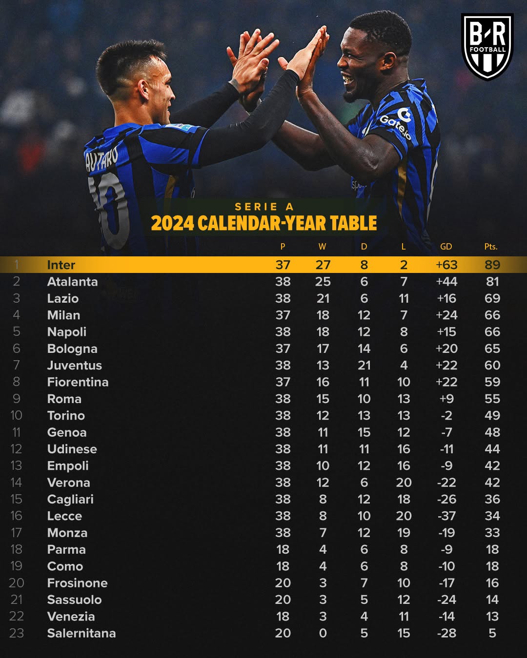 🥀2026🎱世界杯🐔让球开户🚭意甲冠军奖金排名 🏆hg08体育38368·CC🎁 