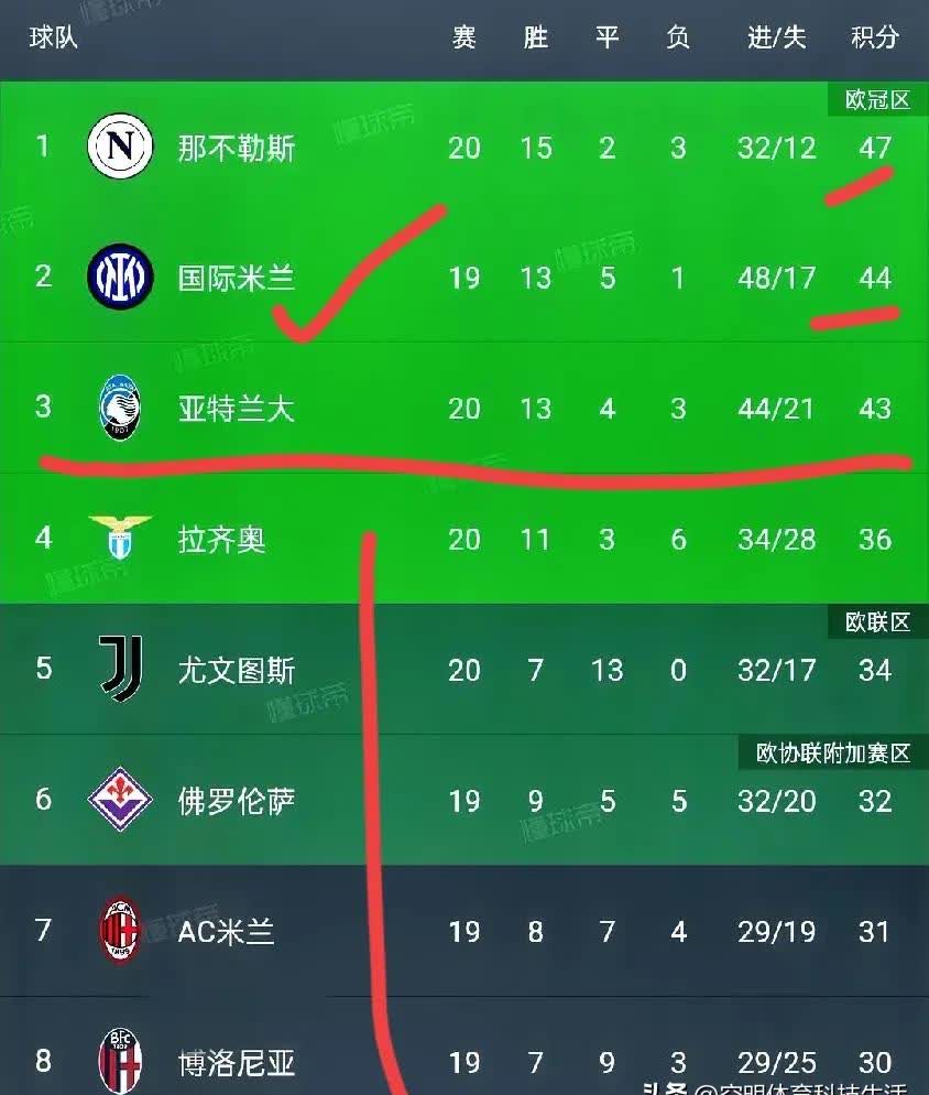 🥀2026🎱世界杯🐔让球开户🚭意甲冠军奖金排名 🏆hg08体育38368·CC🎁 