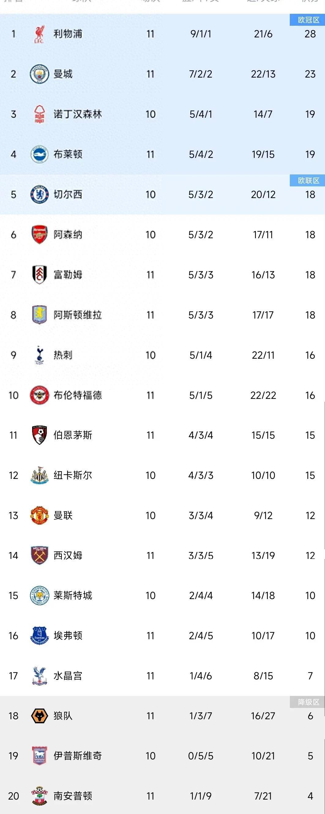 🥀2026🎱世界杯🐔让球开户🚭英超夺冠概率 🏆hg08体育38368·CC🎁 
