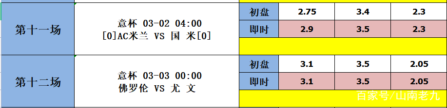🥀2026🎱世界杯🐔让球开户🚭胜负彩推荐分析 🏆hg08体育38368·CC🎁 
