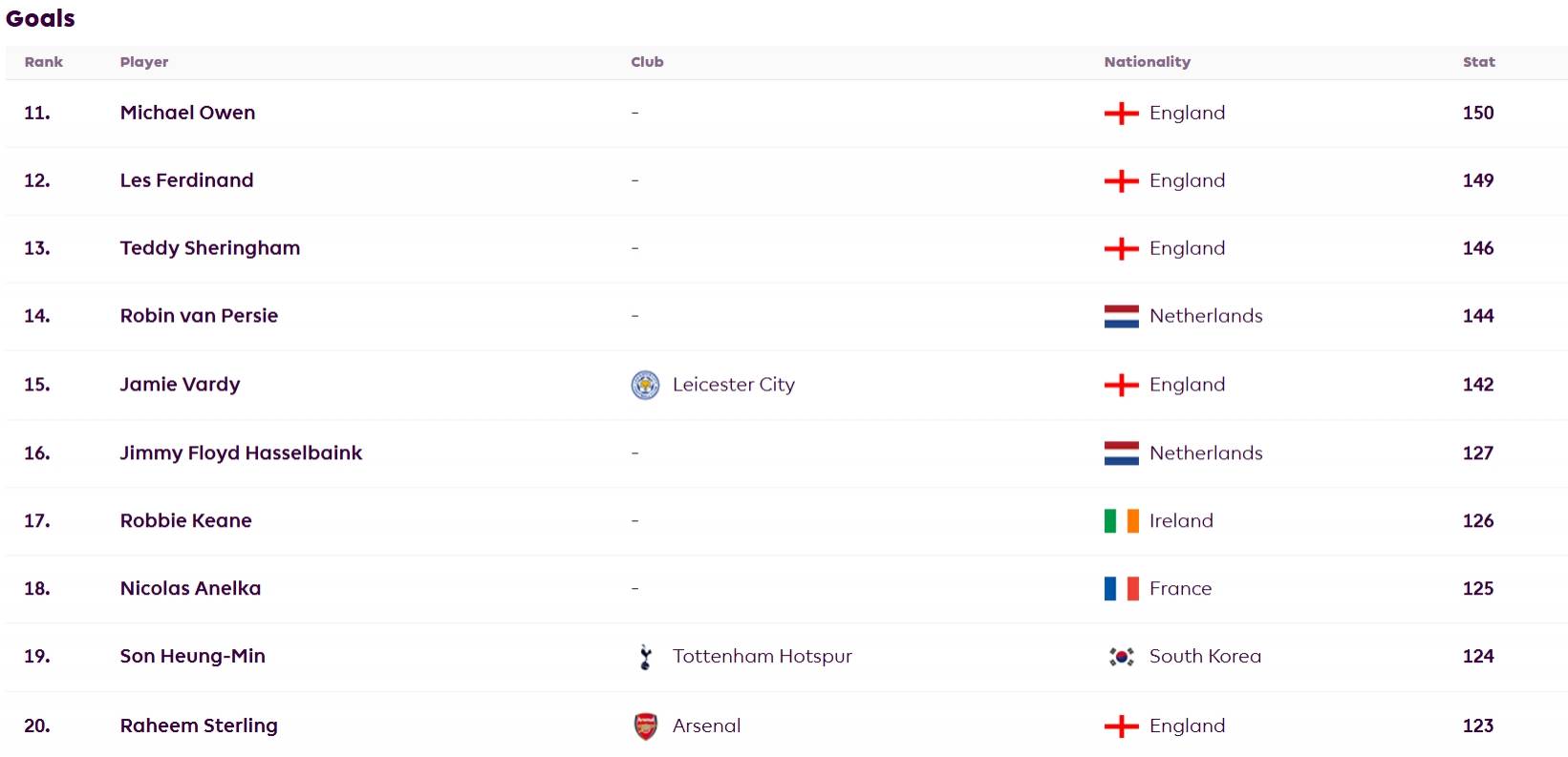 🥀2026🎱世界杯🐔让球开户🚭英超历届最佳射手榜 🏆hg08体育38368·CC🎁 