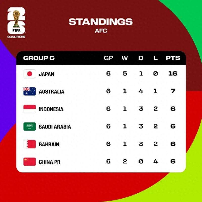 🥀2026🎱世界杯🐔让球开户🚭三大官网预测足球 🏆hg08体育38368·CC🎁 