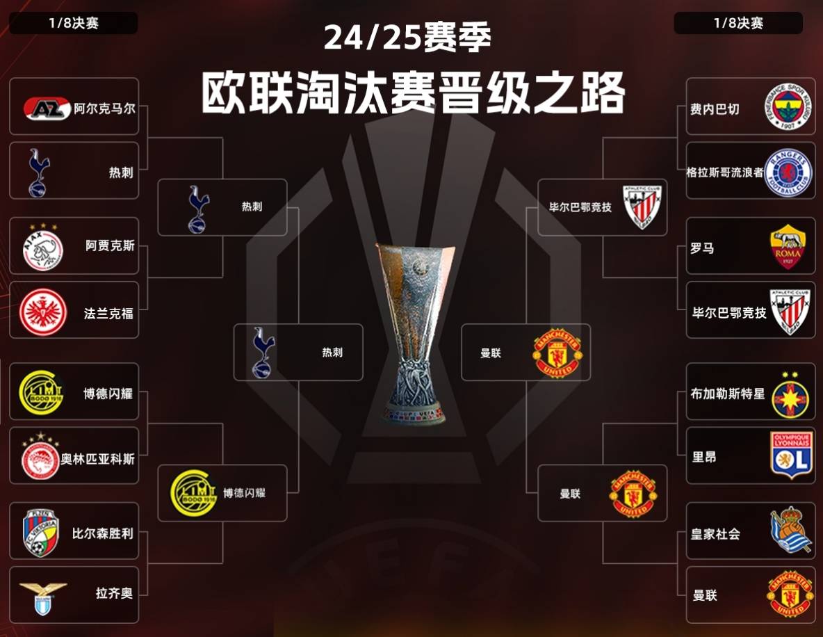 🥀2026🎱世界杯🐔让球开户🚭曼彻斯特联VS托特纳姆热刺前瞻预测 🏆hg08体育38368·CC🎁 