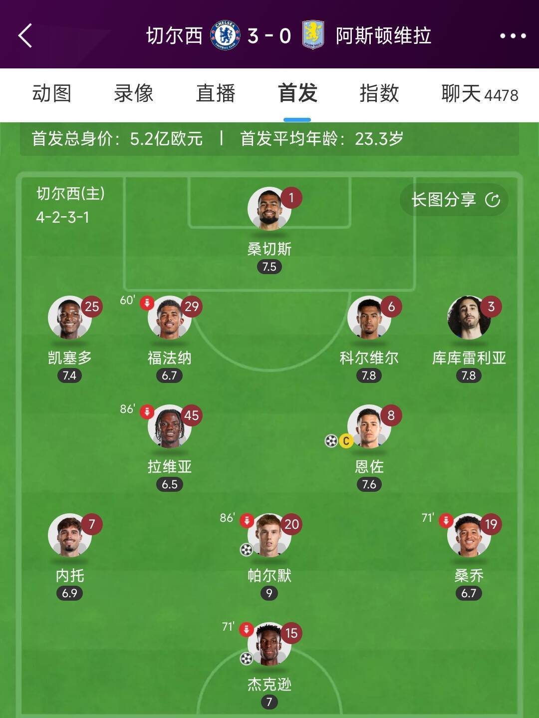 🥀2026🎱世界杯🐔让球开户🚭切尔西VS布莱顿阵容预测 🏆hg08体育38368·CC🎁 