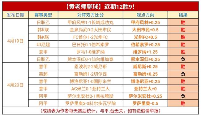 🥀2026🎱世界杯🐔让球开户🚭意甲最新比分及积分榜雪缘网 🏆hg08体育38368·CC🎁 
