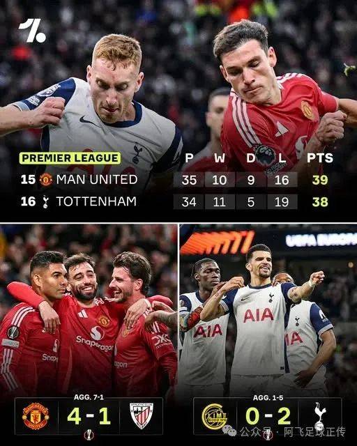 🥀2026🎱世界杯🐔让球开户🚭托特纳姆热刺VS曼彻斯特联对阵预测 🏆hg08体育38368·CC🎁 