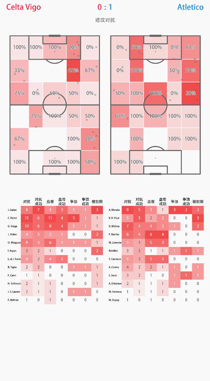 🥀2026🎱世界杯🐔让球开户🚭马德里竞技VS塞尔塔赛前预测 🏆hg08体育38368·CC🎁 