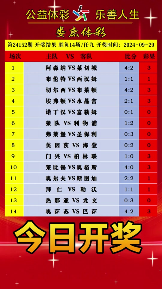 🥀2026🎱世界杯🐔让球开户🚭足彩胜负14场对阵表预测 🏆hg08体育38368·CC🎁 