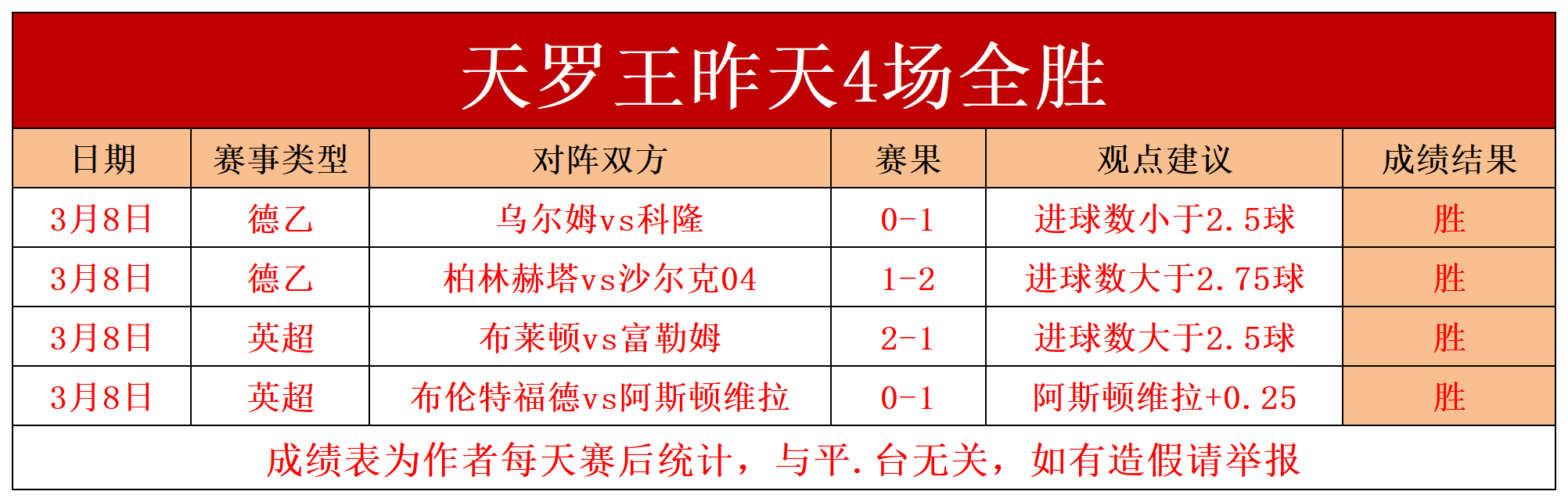 🥀2026🎱世界杯🐔让球开户🚭巴拉多利德vs马洛卡分析 🏆hg08体育38368·CC🎁 