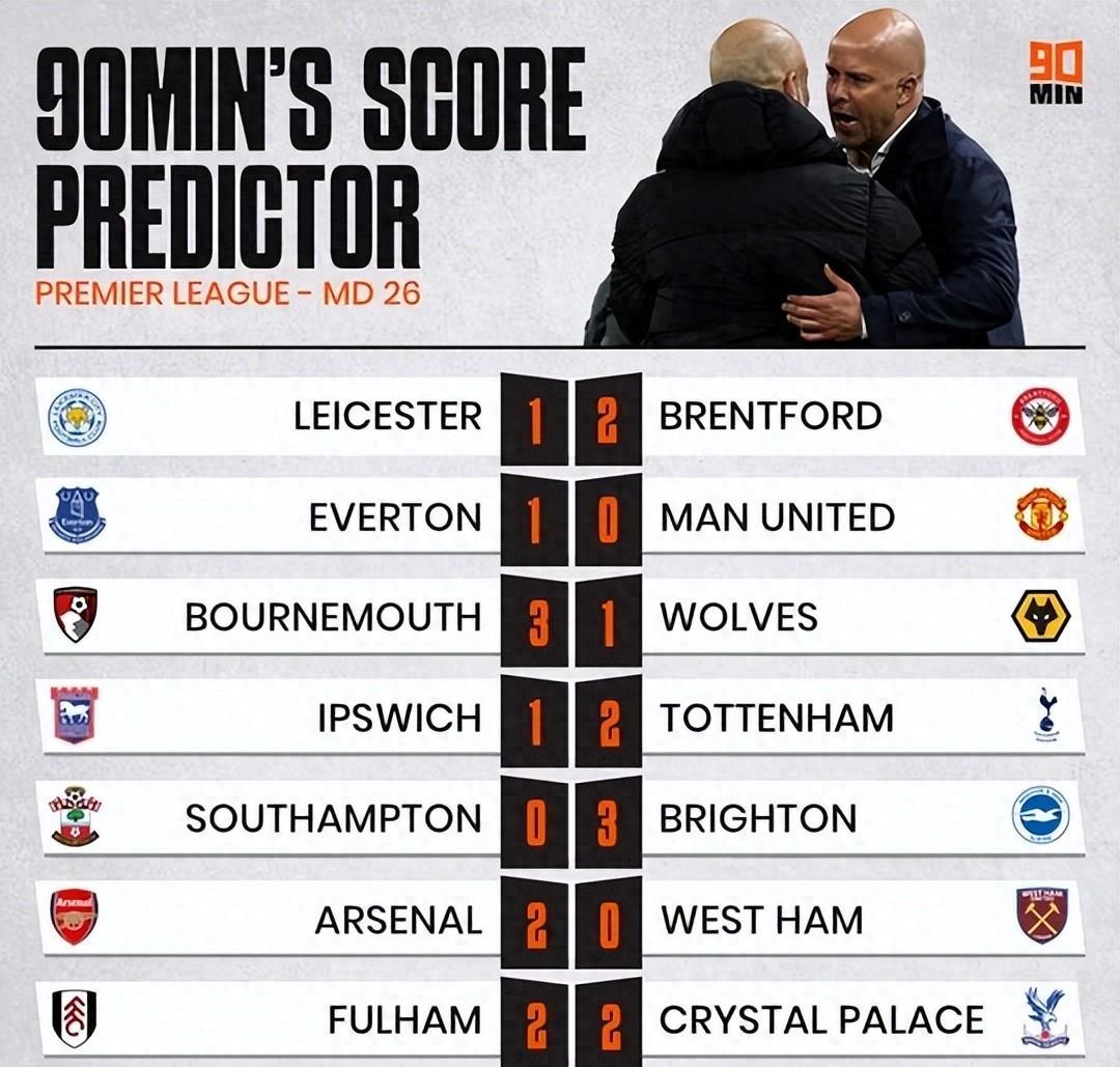 🥀2026🎱世界杯🐔让球开户🚭埃弗顿VS阿森纳前瞻预测 🏆hg08体育38368·CC🎁 🥀2026🎱世界杯🐔让球开户🚭埃弗顿VS阿森纳前瞻预测 🏆hg08体育38368·CC🎁