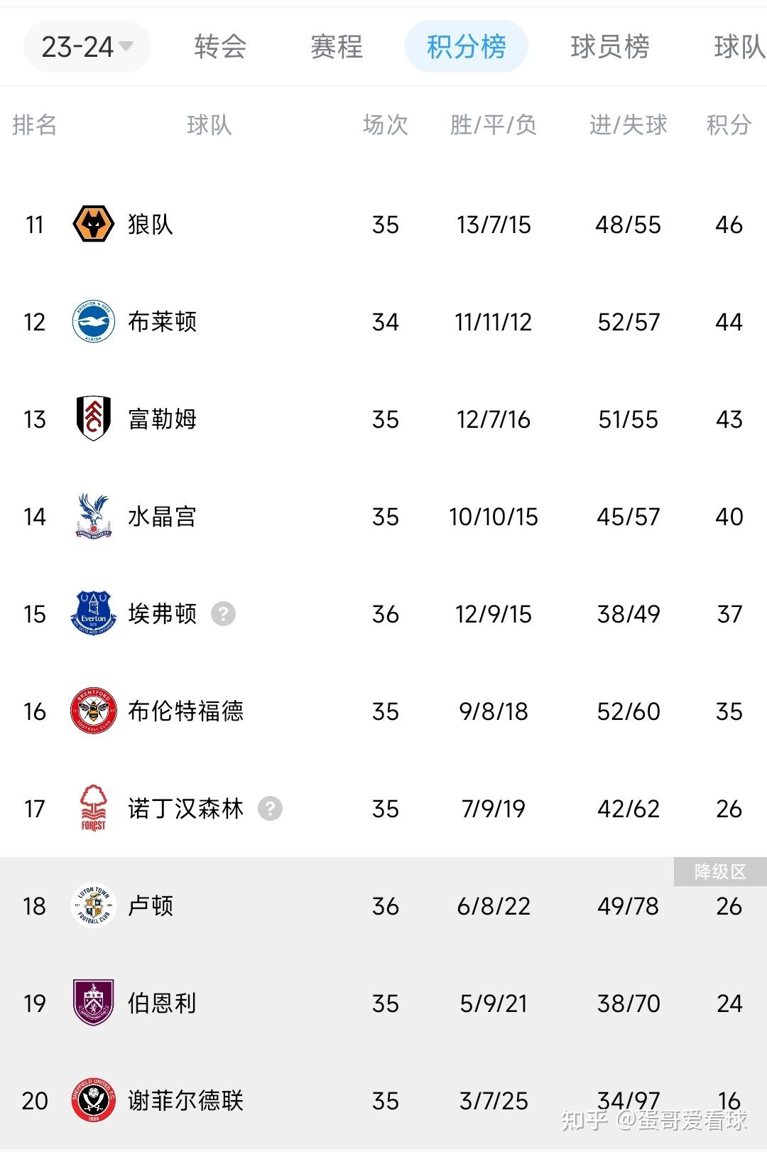 🥀2026🎱世界杯🐔让球开户🚭埃弗顿VS卢顿对阵预测 🏆hg08体育38368·CC🎁 🥀2026🎱世界杯🐔让球开户🚭埃弗顿VS卢顿对阵预测 🏆hg08体育38368·CC🎁