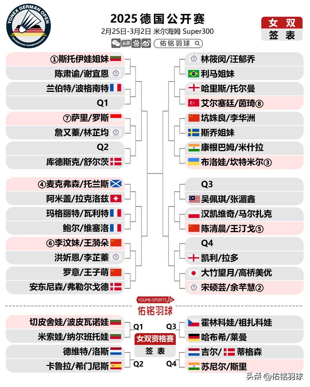 🥀2026🎱世界杯🐔让球开户🚭德国联赛球队排名 🏆hg08体育38368·CC🎁 🥀2026🎱世界杯🐔让球开户🚭德国联赛球队排名 🏆hg08体育38368·CC🎁