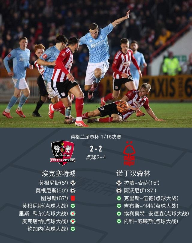 🥀2026🎱世界杯🐔让球开户🚭诺丁汉森林VS卢顿比赛预测 🏆hg08体育38368·CC🎁 🥀2026🎱世界杯🐔让球开户🚭诺丁汉森林VS卢顿比赛预测 🏆hg08体育38368·CC🎁