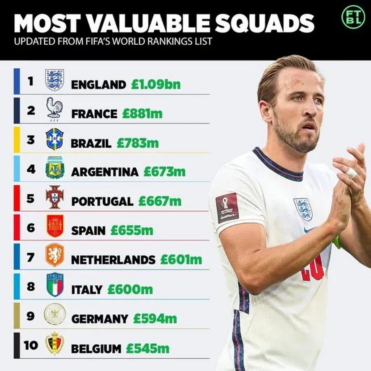 🥀2026🎱世界杯🐔让球开户🚭英超球队身价排名最新 🏆hg08体育38368·CC🎁 🥀2026🎱世界杯🐔让球开户🚭英超球队身价排名最新 🏆hg08体育38368·CC🎁