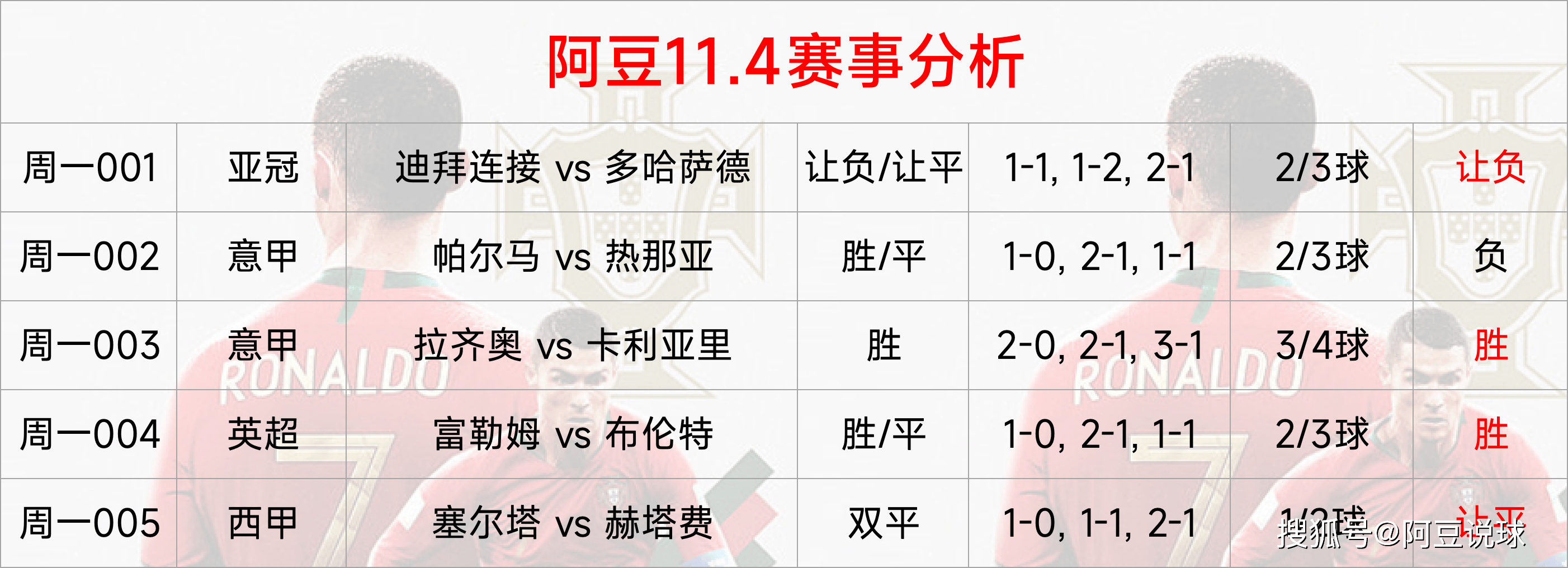 🥀2026🎱世界杯🐔让球开户🚭竞彩足球比分即竞猜网 🏆hg08体育38368·CC🎁 