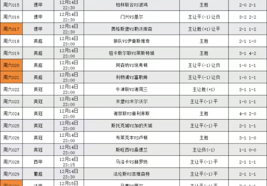 🥀2026🎱世界杯🐔让球开户🚭利物浦昨天比赛比分 🏆hg08体育38368·CC🎁 🥀2026🎱世界杯🐔让球开户🚭利物浦昨天比赛比分 🏆hg08体育38368·CC🎁